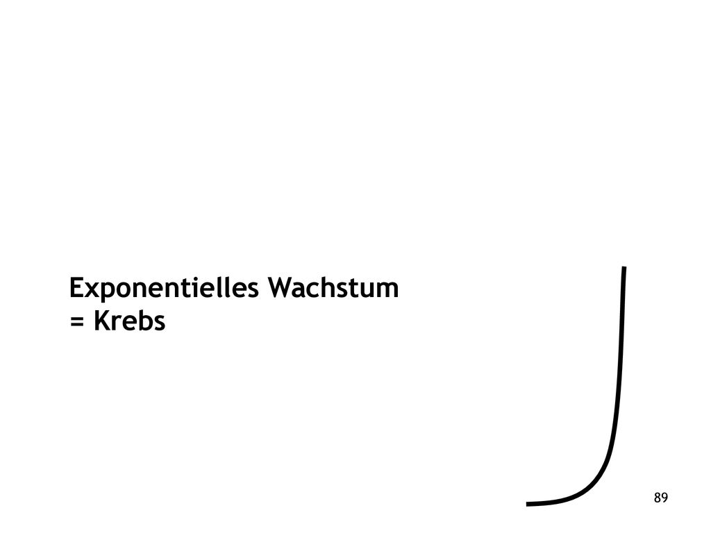 Exponentielles Wachstum