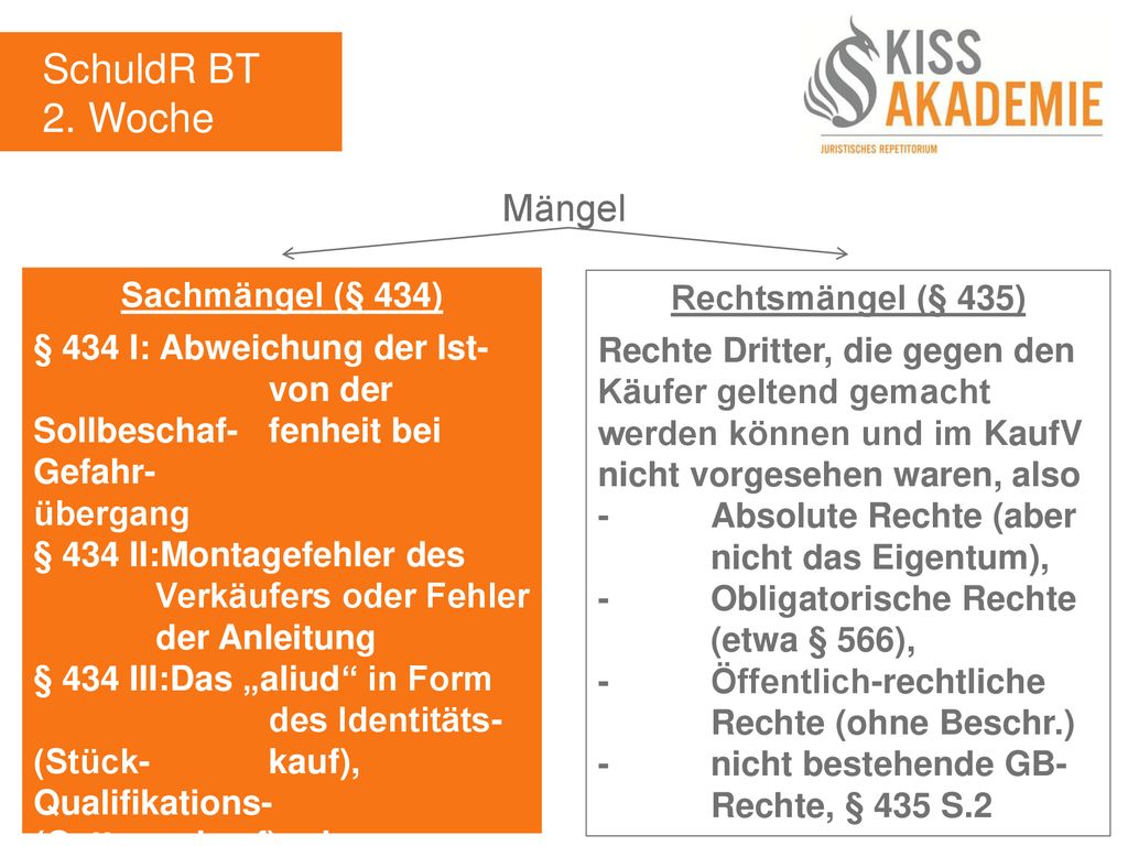 SchuldR BT 2. Woche Mängel Sachmängel (§ 434) Rechtsmängel (§ 435)