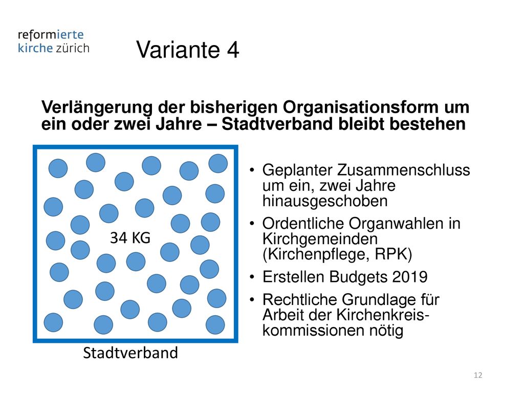 Variante 4 Verlängerung der bisherigen Organisationsform um ein oder zwei Jahre – Stadtverband bleibt bestehen.
