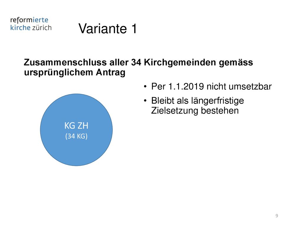 Variante 1 Zusammenschluss aller 34 Kirchgemeinden gemäss ursprünglichem Antrag. Per nicht umsetzbar.