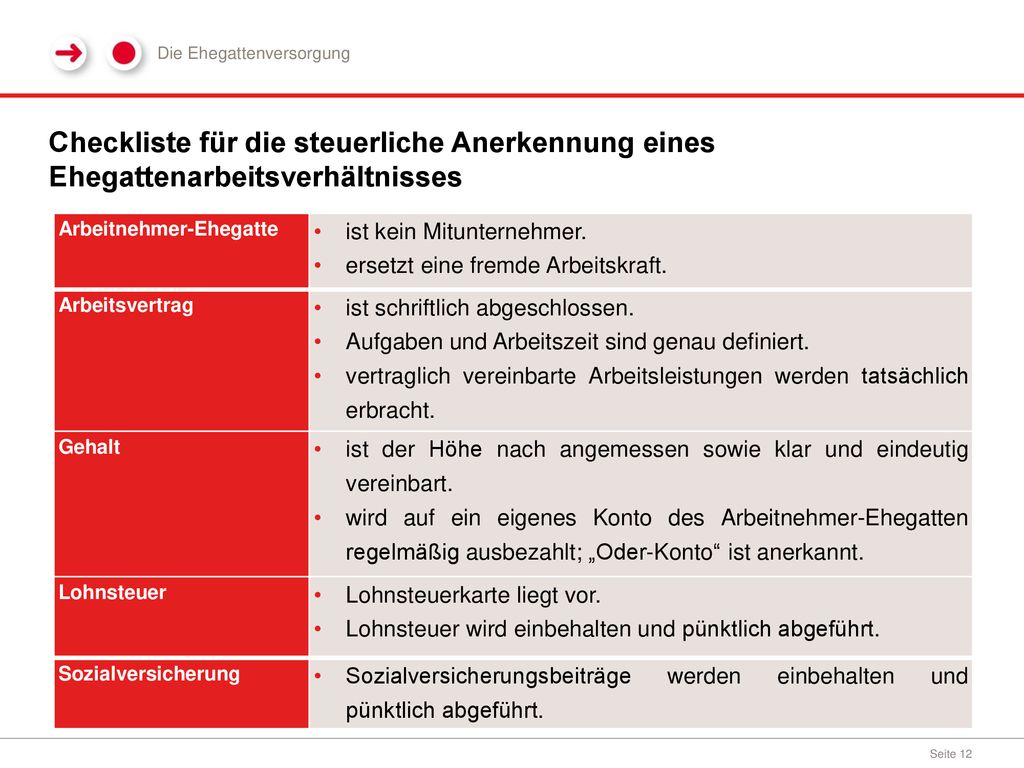 Die ppt herunterladen