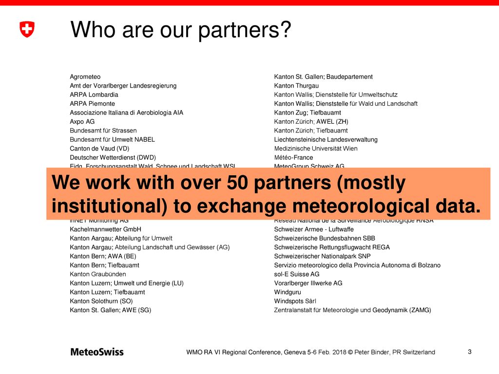 Who are our partners Agrometeo. Kanton St. Gallen; Baudepartement. Amt der Vorarlberger Landesregierung.