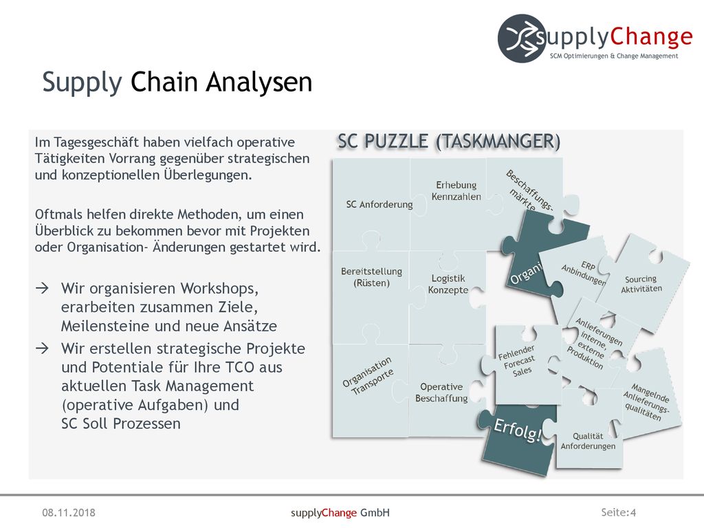 Supply Chain Analysen Im Tagesgeschäft haben vielfach operative Tätigkeiten Vorrang gegenüber strategischen und konzeptionellen Überlegungen.