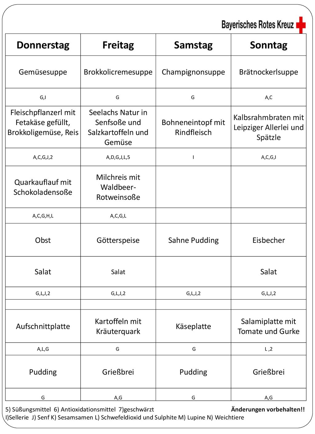 Donnerstag Freitag Samstag Sonntag