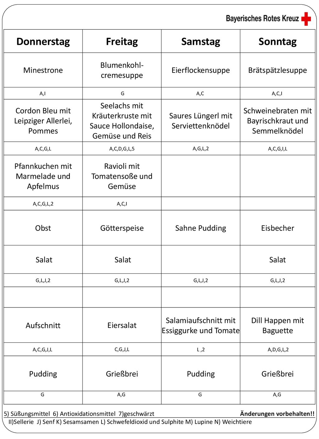 Donnerstag Freitag Samstag Sonntag
