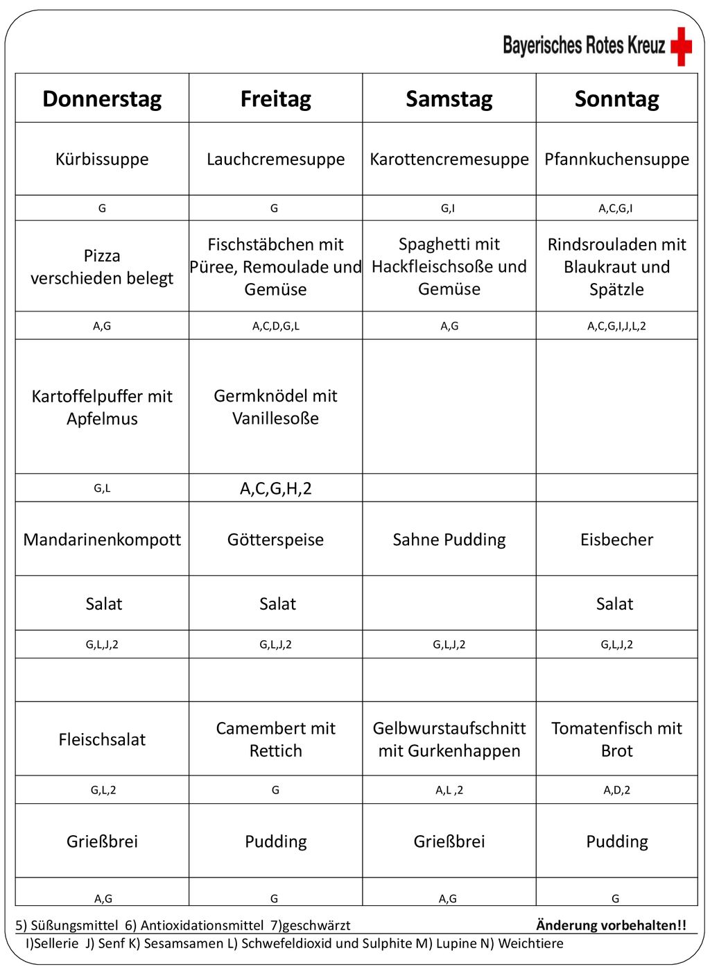 Donnerstag Freitag Samstag Sonntag
