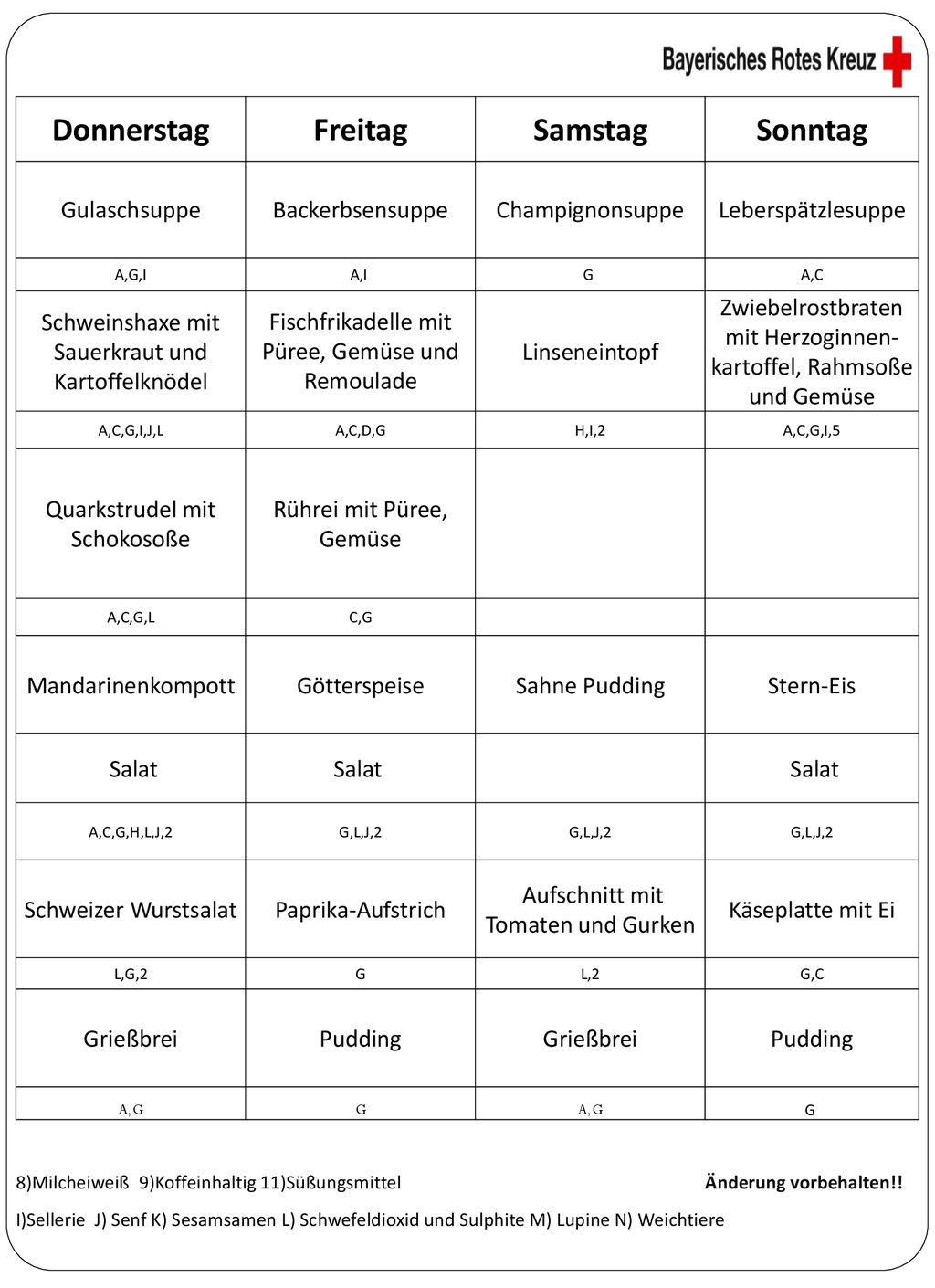 Donnerstag Freitag Samstag Sonntag