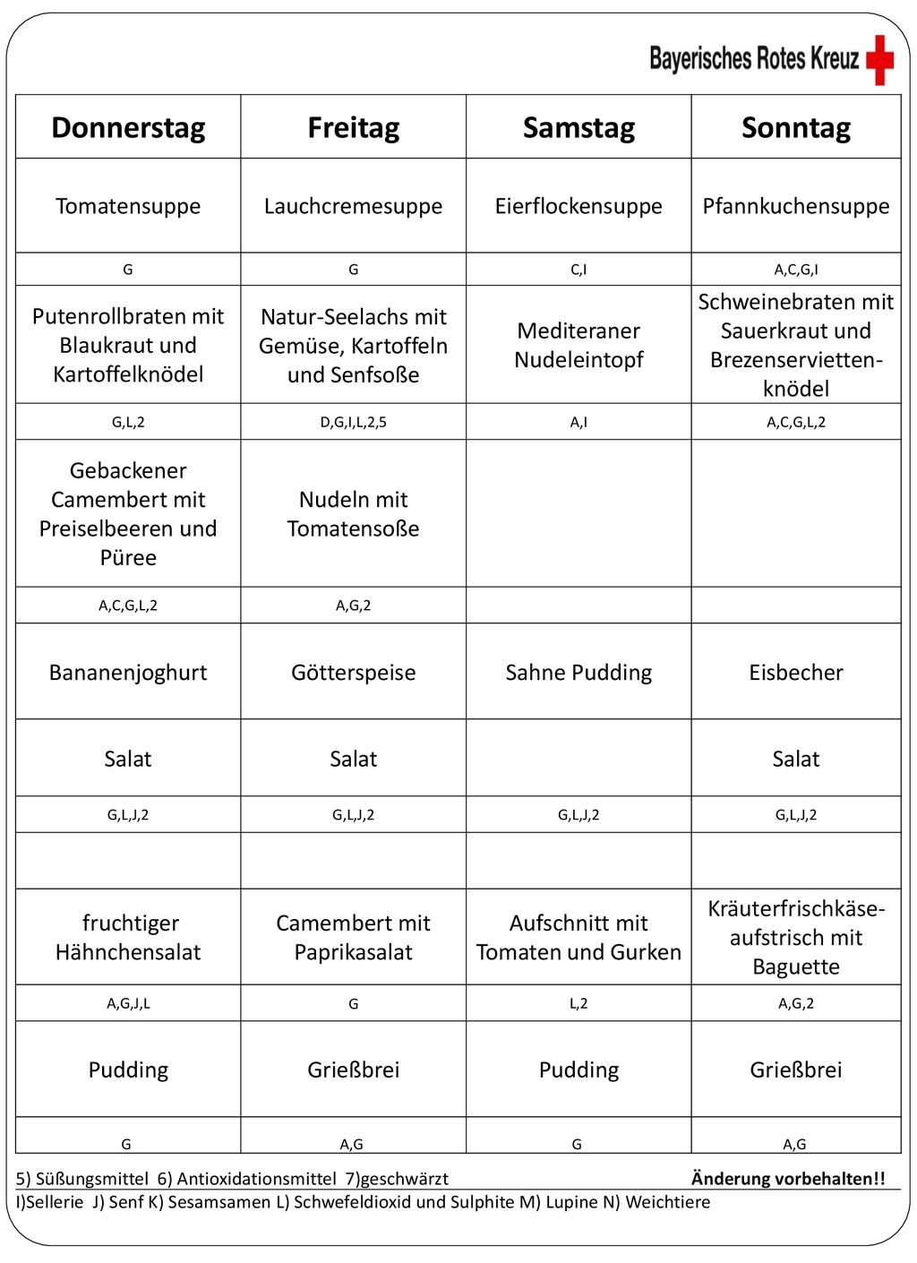 Donnerstag Freitag Samstag Sonntag
