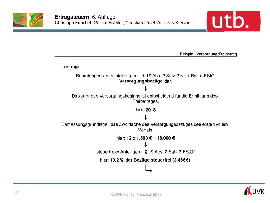 Beamtenpensionen stellen gem . § 19 Abs. 2 Satz 2 Nr. 1 Bst. a EStG