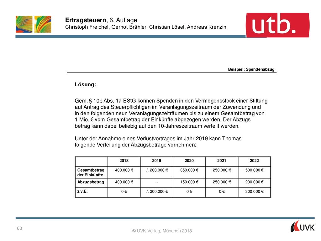 10b Abs. 1a EStG können Spenden in den Vermögensstock einer Stiftung