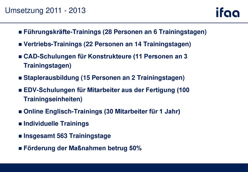 Umsetzung Führungskräfte-Trainings (28 Personen an 6 Trainingstagen) Vertriebs-Trainings (22 Personen an 14 Trainingstagen)