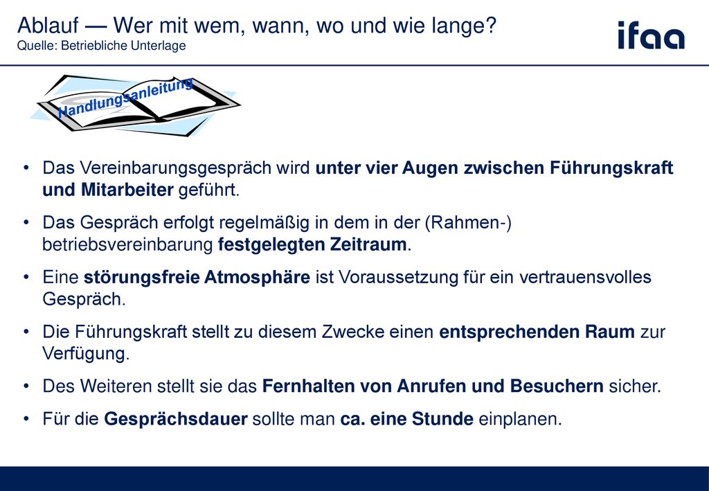 Ablauf — Wer mit wem, wann, wo und wie lange