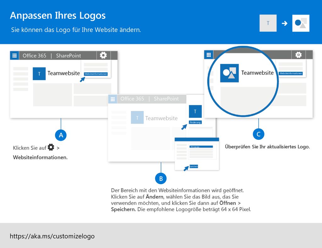Anpassen Ihres Logos Sie können das Logo für Ihre Website ändern. A C