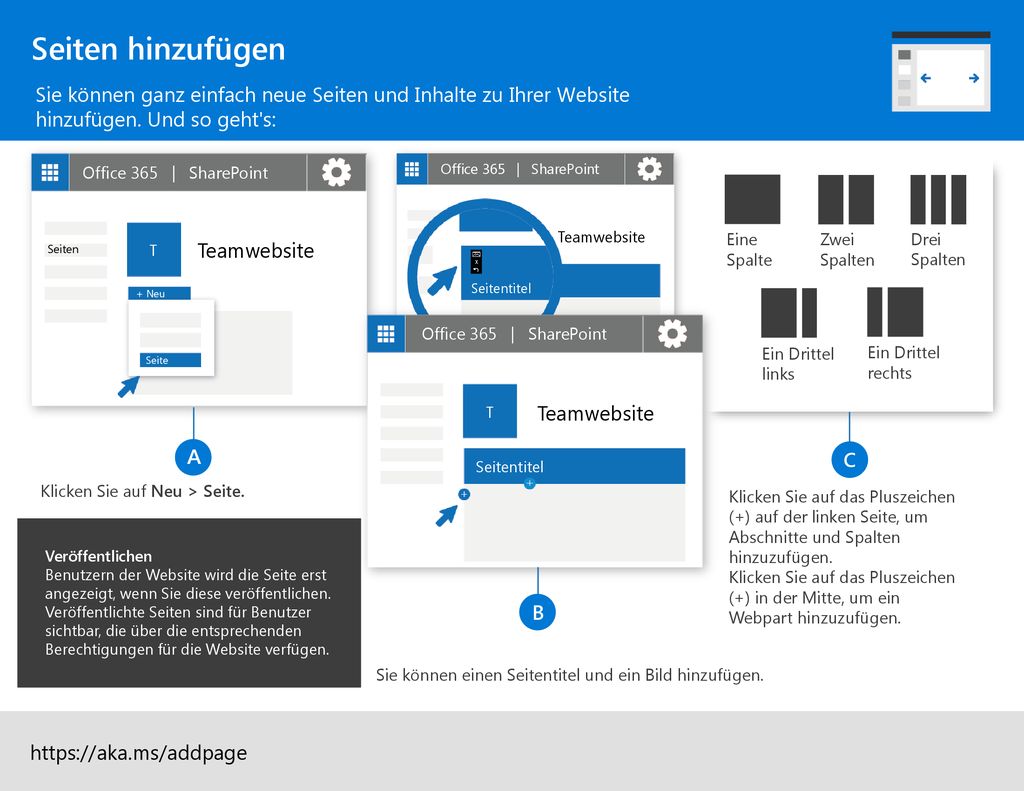 Seiten hinzufügen Sie können ganz einfach neue Seiten und Inhalte zu Ihrer Website hinzufügen. Und so geht s: