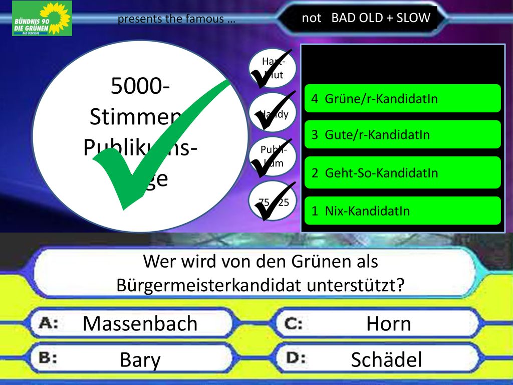      Stimmen- Publikums-Frage Massenbach Horn Bary Schädel
