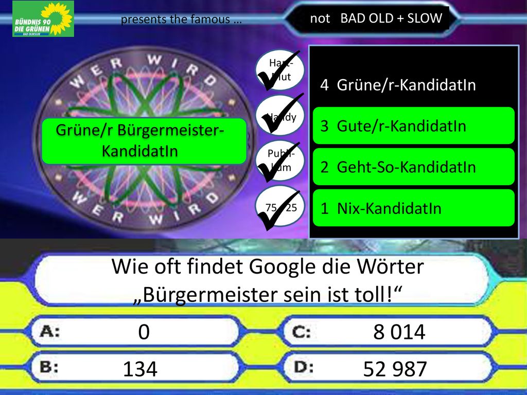     Wie oft findet Google die Wörter