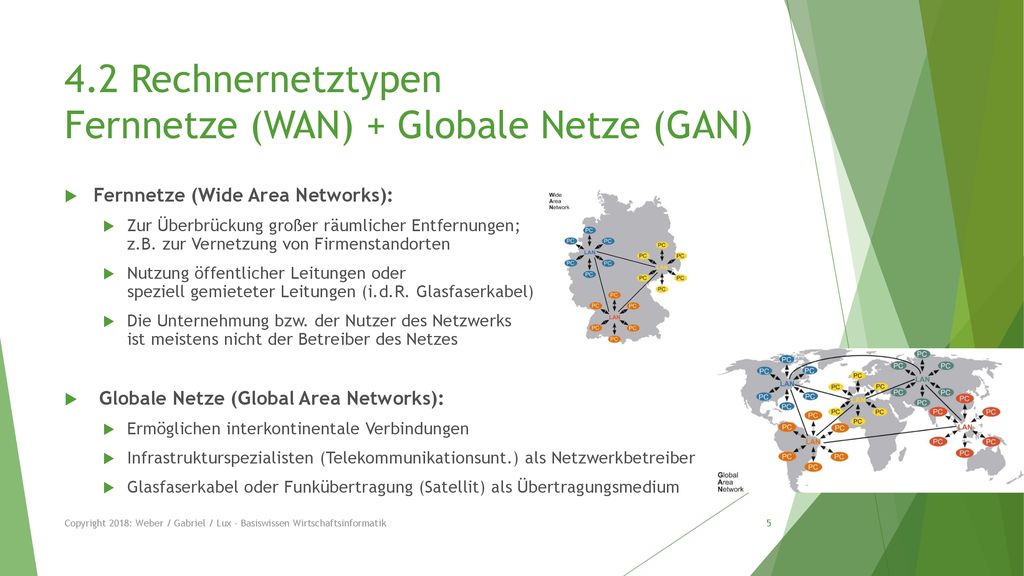 4.2 Rechnernetztypen Fernnetze (WAN) + Globale Netze (GAN)