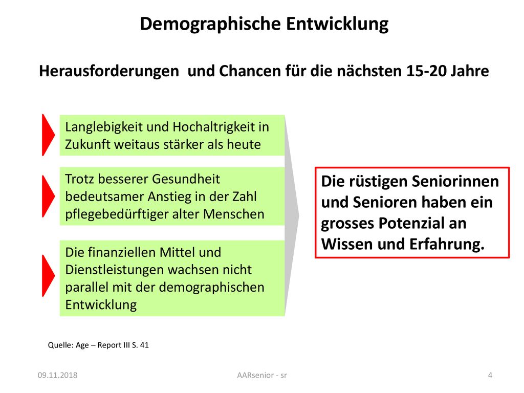 Demographische Entwicklung Herausforderungen und Chancen für die nächsten Jahre