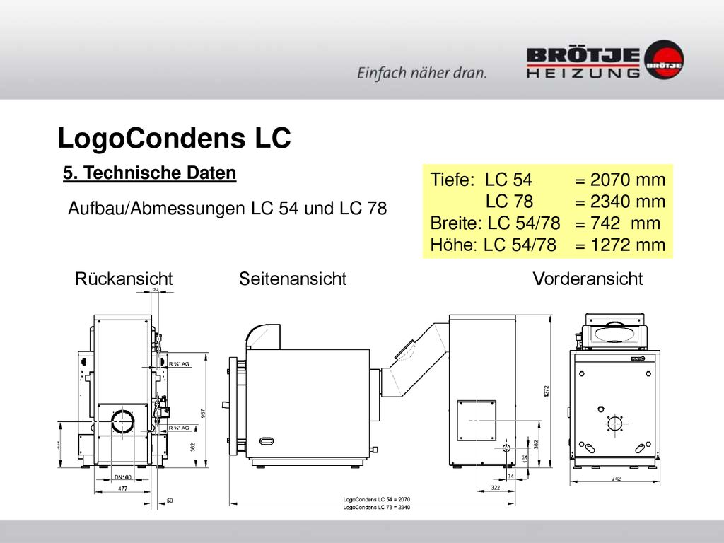 LogoCondens LC 5. Technische Daten Tiefe: LC 54 = 2070 mm