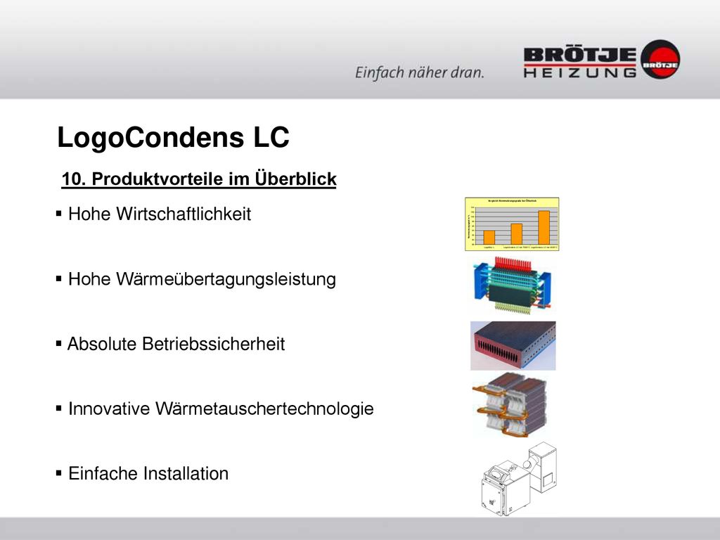 LogoCondens LC 10. Produktvorteile im Überblick