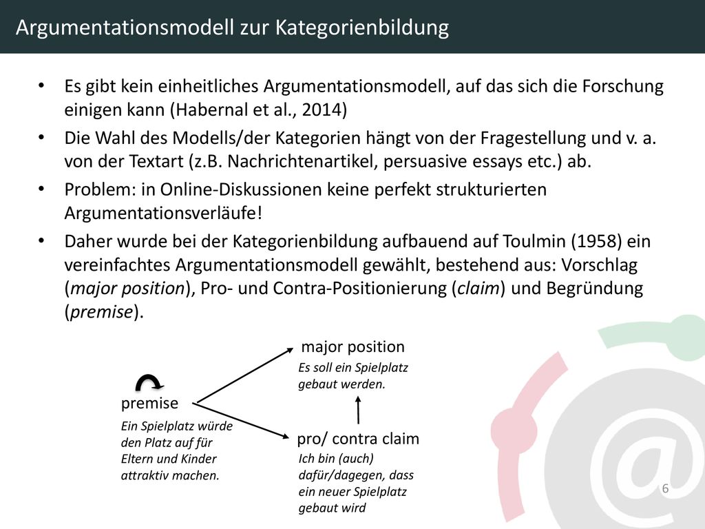 Argumentationsmodell zur Kategorienbildung