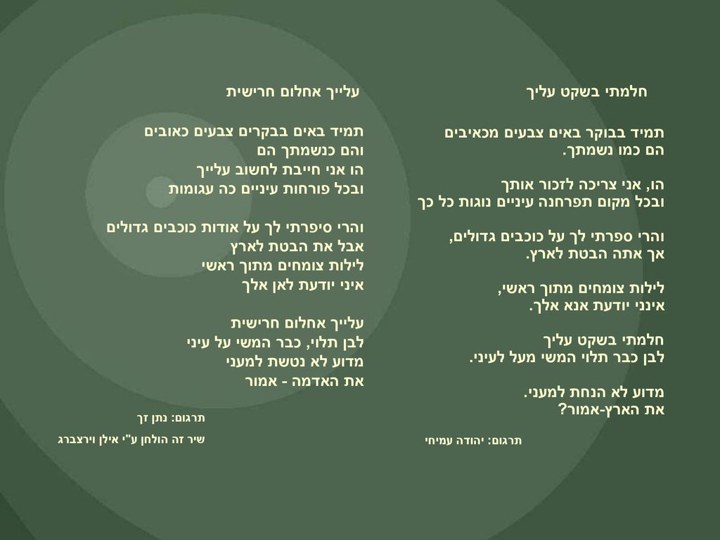 תמיד בבוקר באים צבעים מכאיבים הם כמו נשמתך. הו, אני צריכה לזכור אותך
