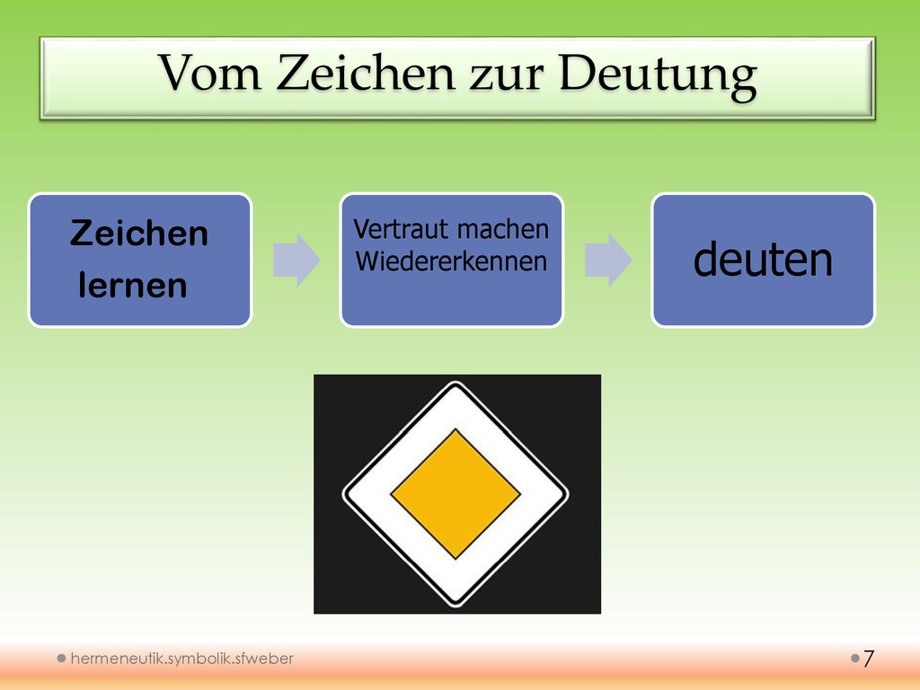 auslegung deutung 6 buchstaben