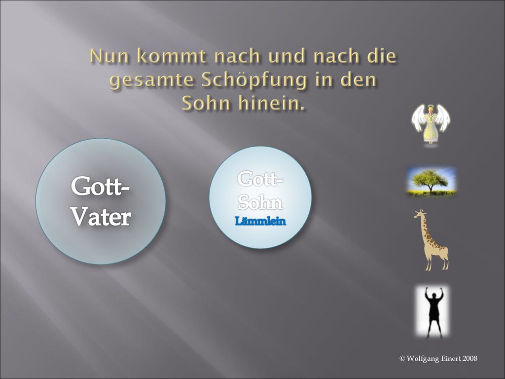 Nun kommt nach und nach die gesamte Schöpfung in den Sohn hinein.