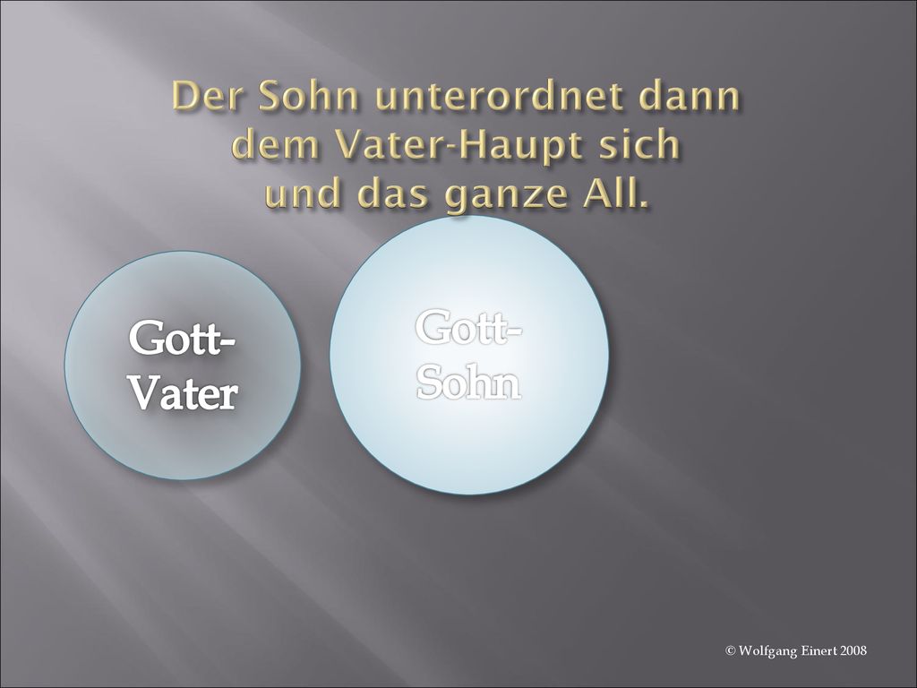 Der Sohn unterordnet dann dem Vater-Haupt sich und das ganze All.