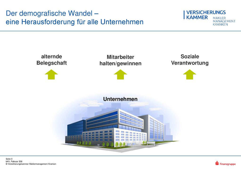 Der demografische Wandel – eine Herausforderung für alle Unternehmen