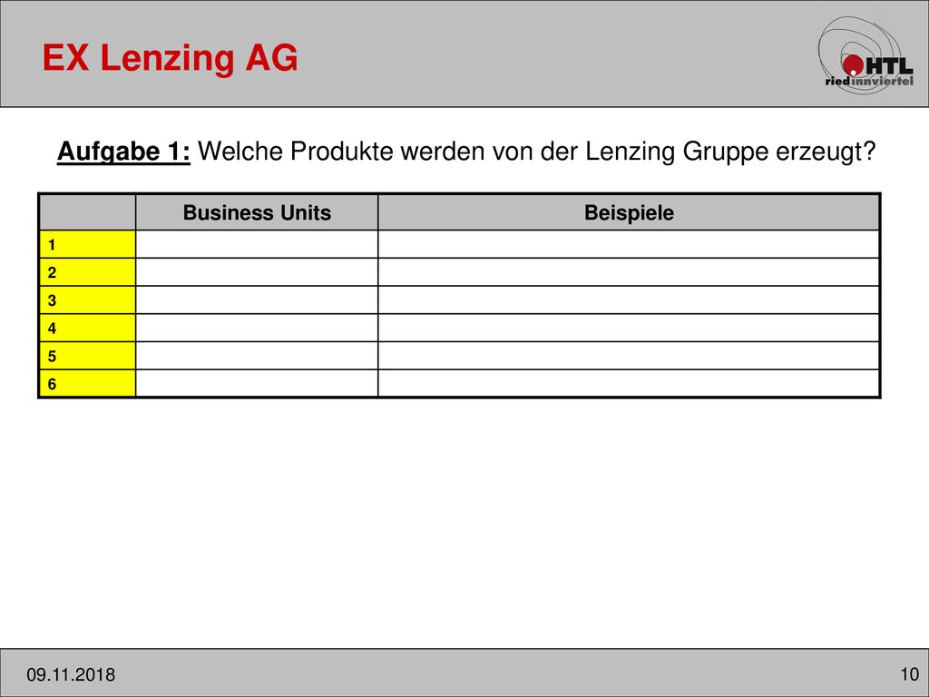 EX Lenzing AG Aufgabe 1: Welche Produkte werden von der Lenzing Gruppe erzeugt Business Units. Beispiele.