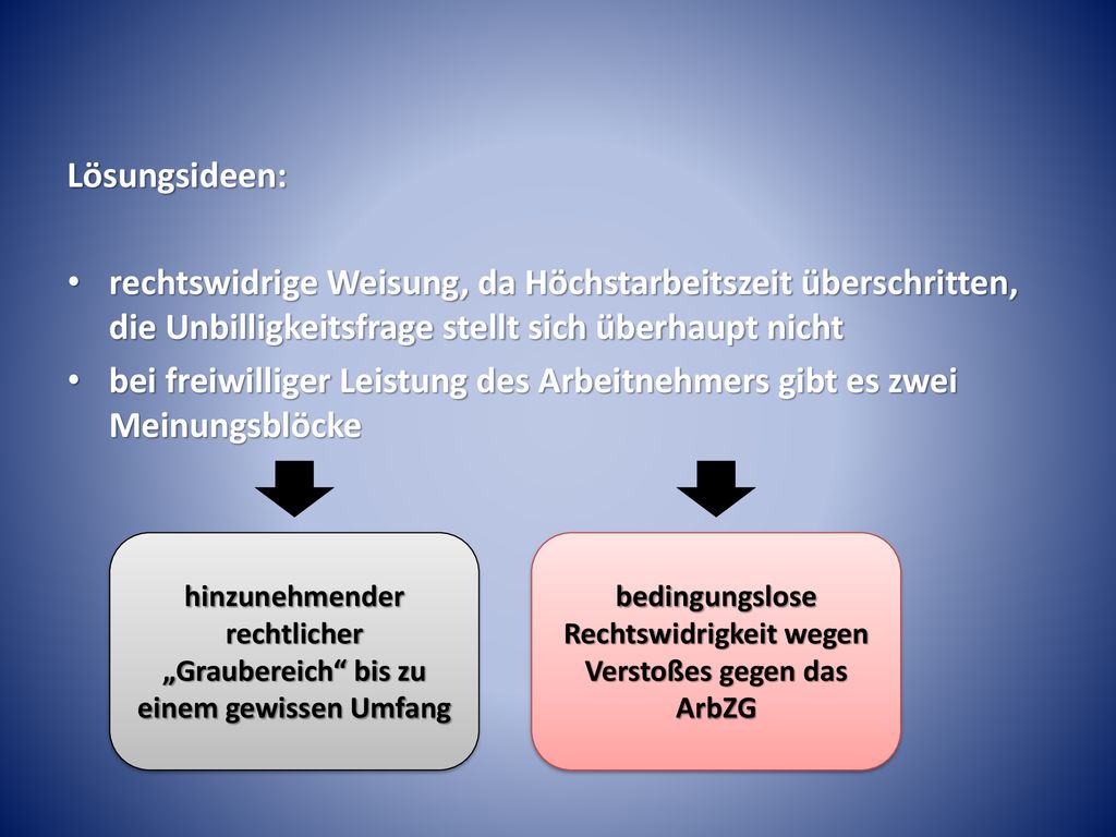 Lösungsideen: rechtswidrige Weisung, da Höchstarbeitszeit überschritten, die Unbilligkeitsfrage stellt sich überhaupt nicht.