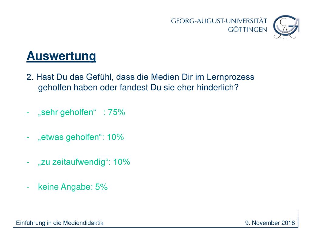 Auswertung 2. Hast Du das Gefühl, dass die Medien Dir im Lernprozess geholfen haben oder fandest Du sie eher hinderlich