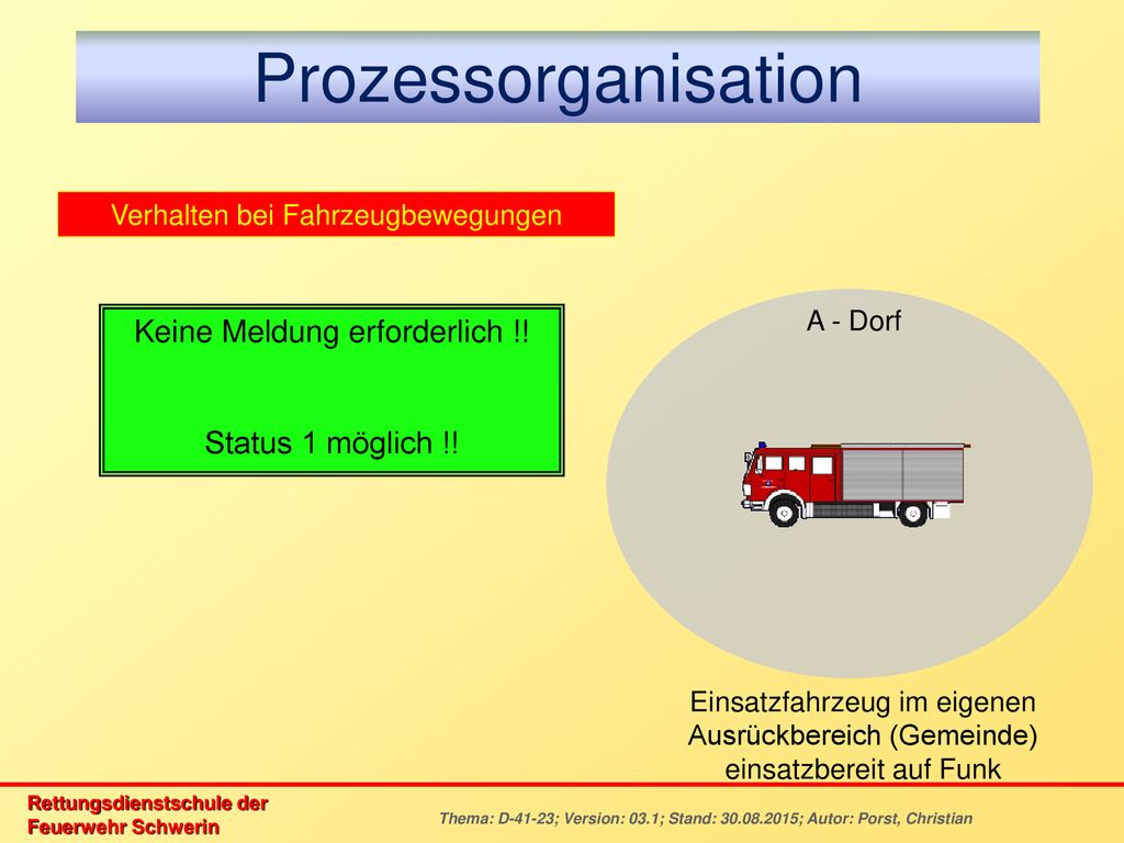 Prozessorganisation Keine Meldung erforderlich !! Status 1 möglich !!