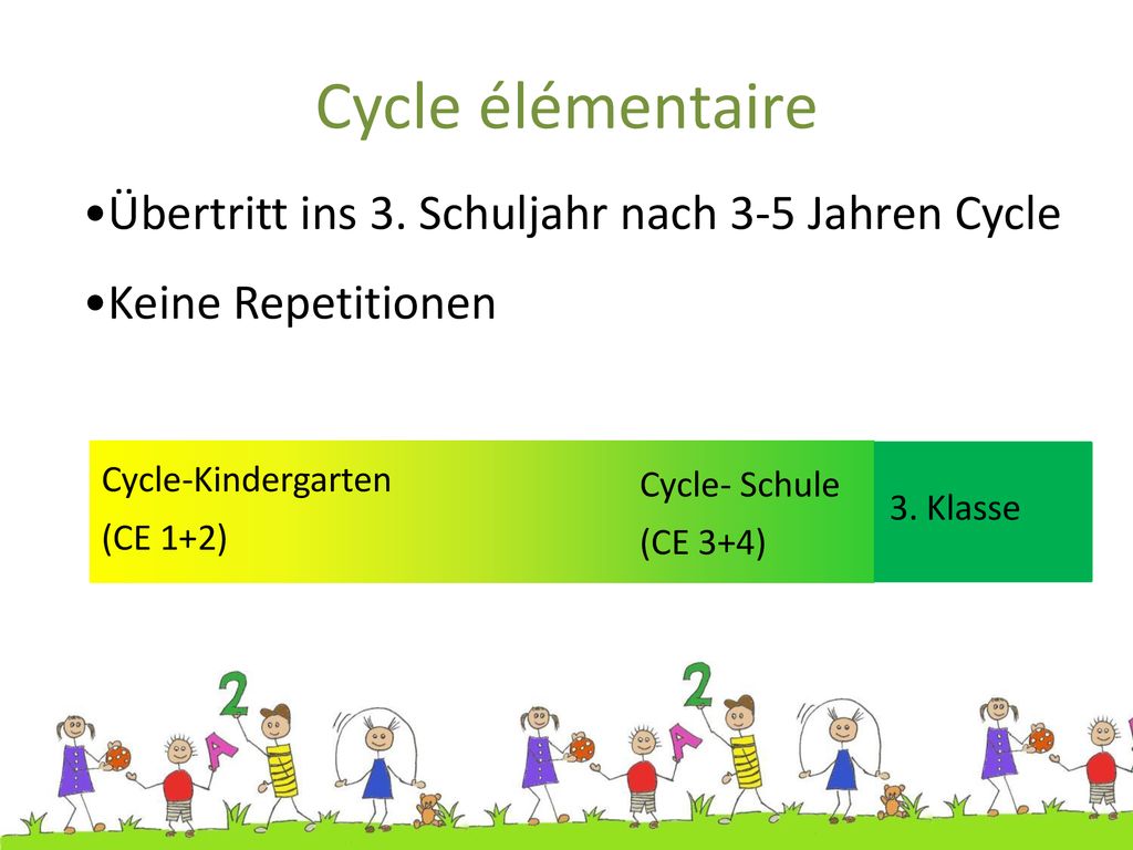 Cycle élémentaire Übertritt ins 3. Schuljahr nach 3-5 Jahren Cycle