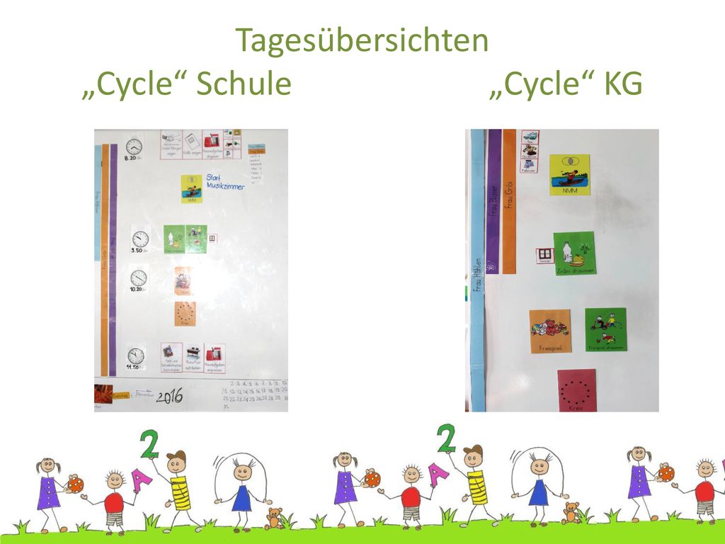 Tagesübersichten „Cycle Schule „Cycle KG