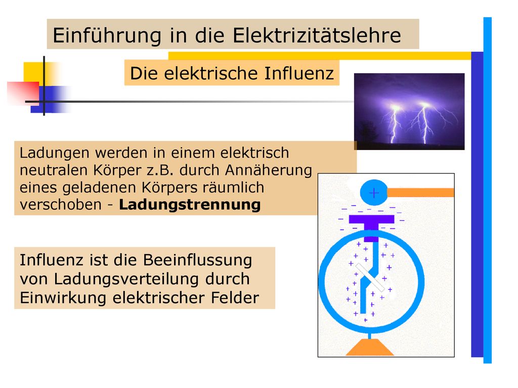 1. Elektrische Ladung und elektrischer Strom