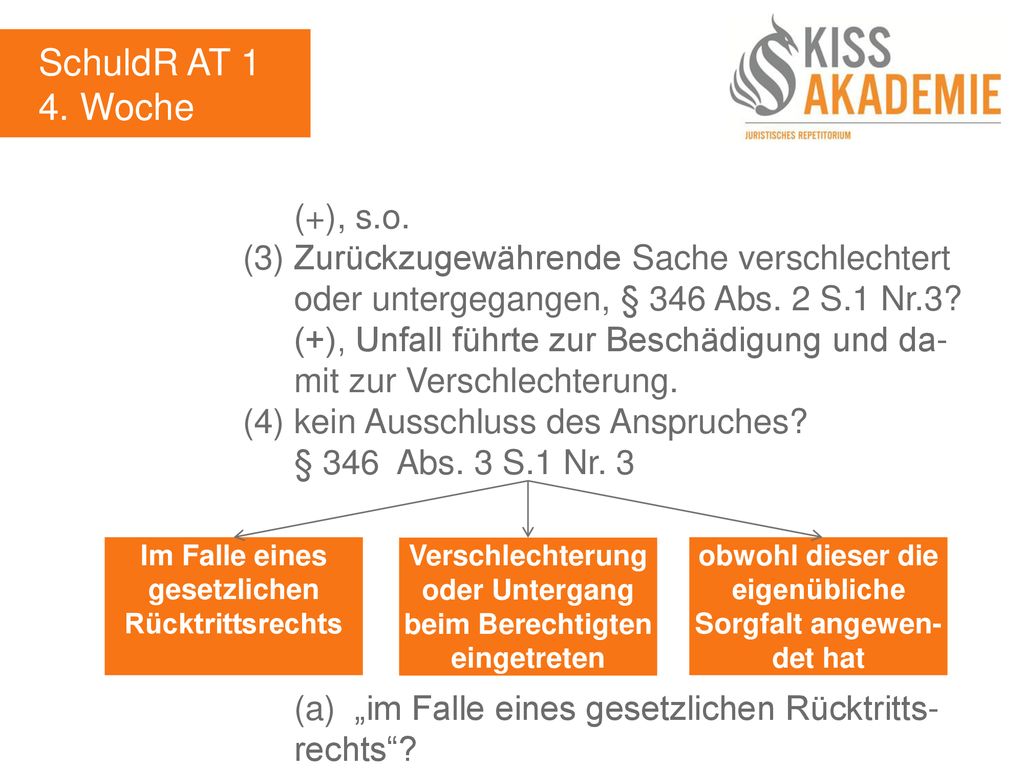 SchuldR AT 1 4. Woche. (+), s.o. (3) Zurückzugewährende Sache verschlechtert oder untergegangen, § 346 Abs. 2 S.1 Nr.3