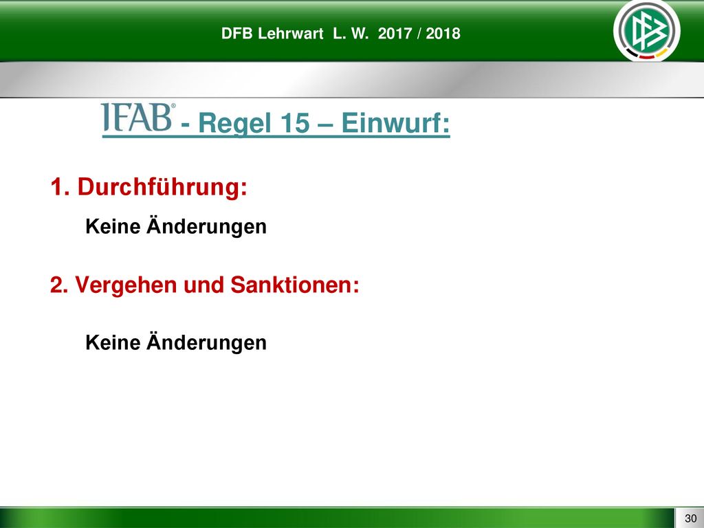 - Regel 15 – Einwurf: 1. Durchführung: 2. Vergehen und Sanktionen: