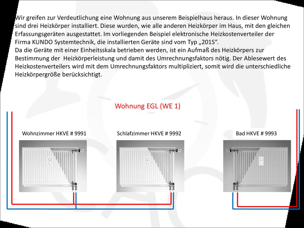 Wir greifen zur Verdeutlichung eine Wohnung aus unserem Beispielhaus heraus. In dieser Wohnung