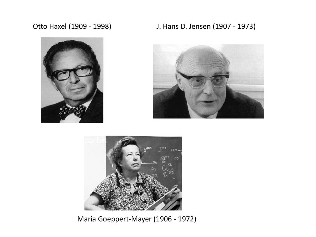 Otto Haxel ( ) J. Hans D. Jensen ( )