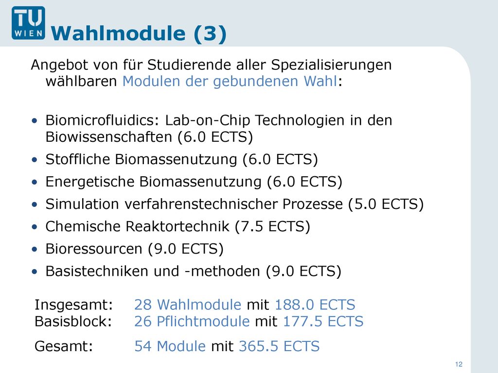 Wahlmodule (3) Angebot von für Studierende aller Spezialisierungen wählbaren Modulen der gebundenen Wahl: