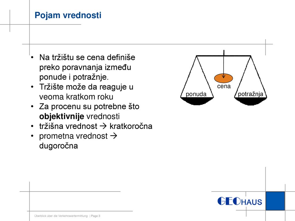 Pojam vrednosti Na tržištu se cena definiše preko poravnanja između ponude i potražnje. Tržište može da reaguje u veoma kratkom roku.