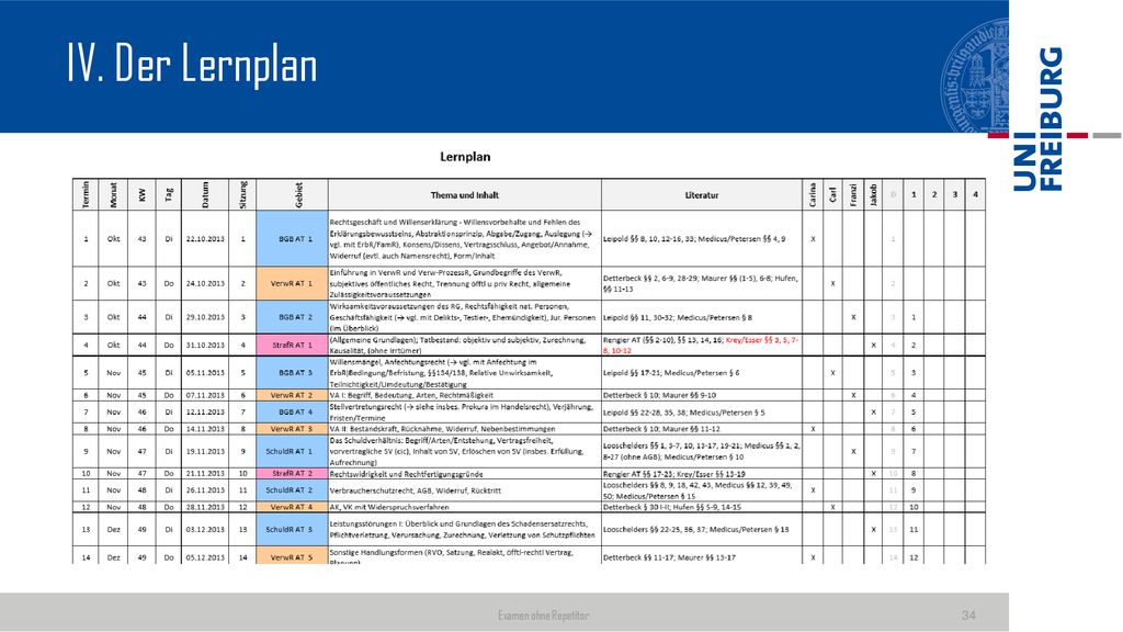 Examen Ohne Repetitor Workshop Am 23 Juni Ppt Herunterladen