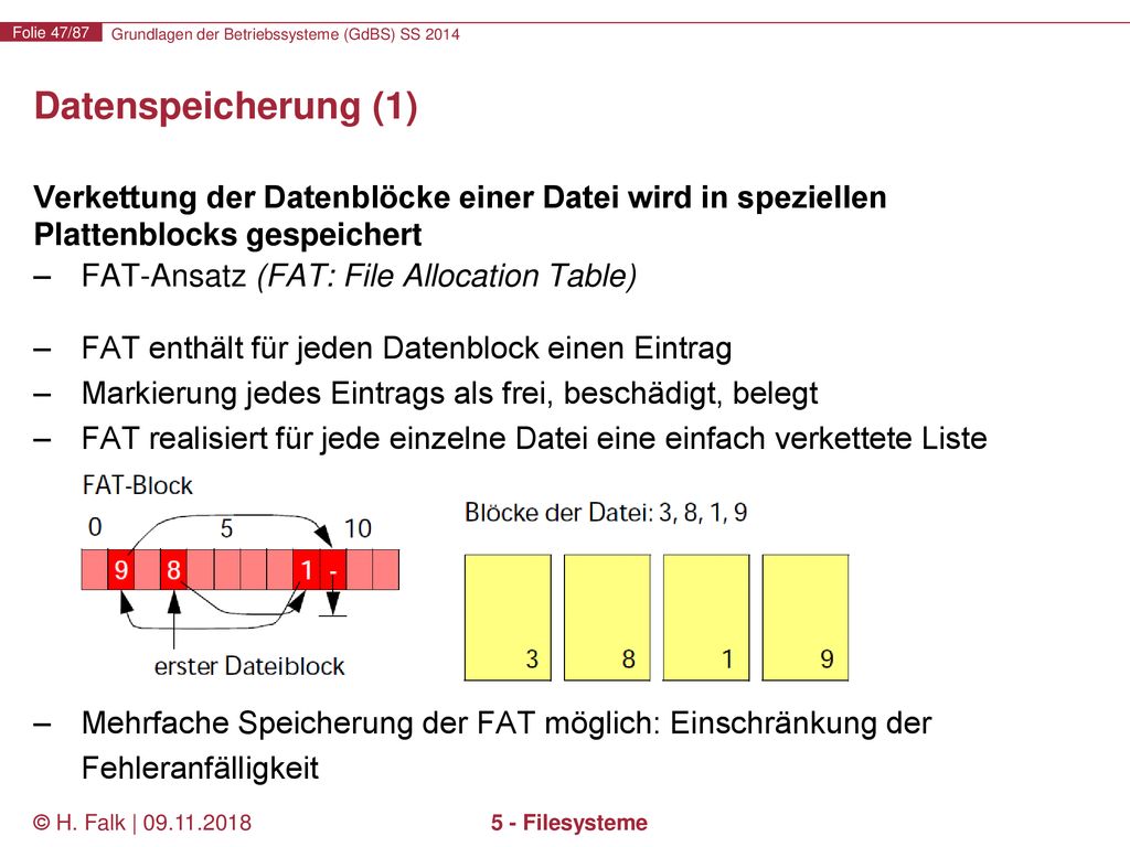Datenspeicherung (1) Verkettung der Datenblöcke einer Datei wird in speziellen Plattenblocks gespeichert.