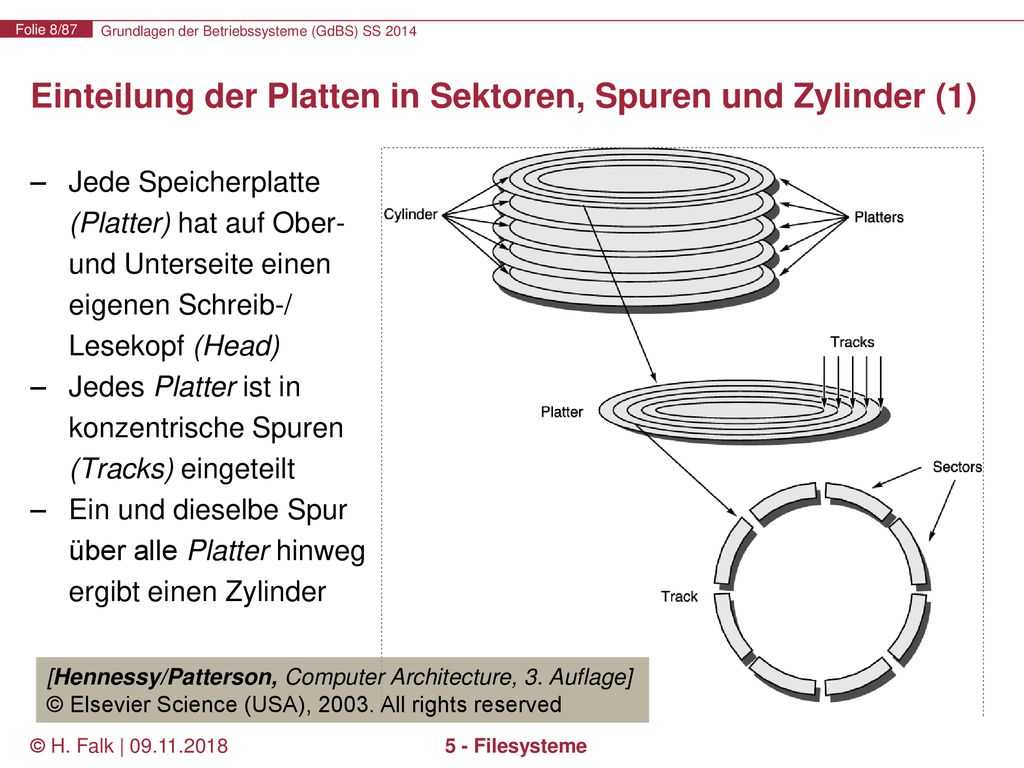 Einteilung der Platten in Sektoren, Spuren und Zylinder (1)
