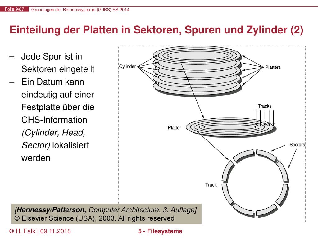 Einteilung der Platten in Sektoren, Spuren und Zylinder (2)
