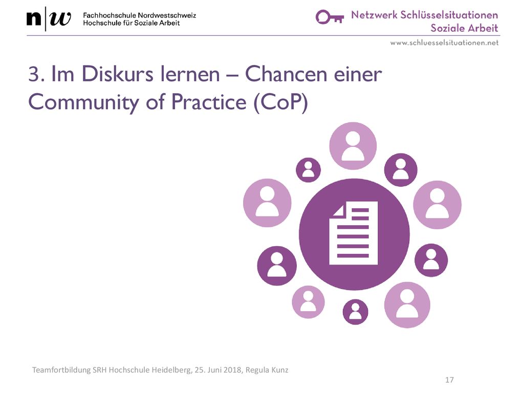 3. Im Diskurs lernen – Chancen einer Community of Practice (CoP)