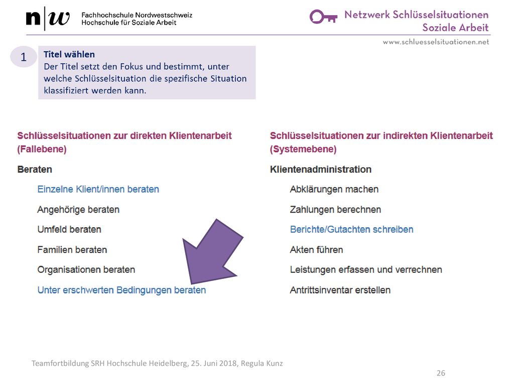 Beispiel, das gerade aktuell von einer CoP auf der Plattform erarbeitet wird…..