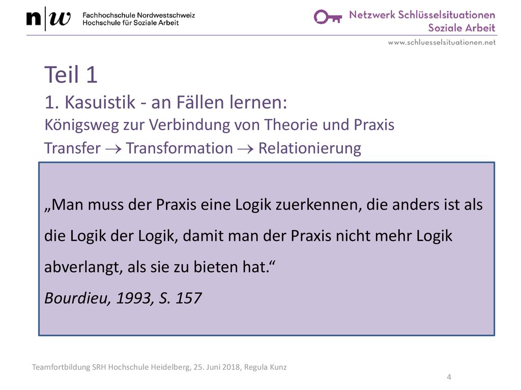 Teil 1 1. Kasuistik - an Fällen lernen: Königsweg zur Verbindung von Theorie und Praxis. Transfer  Transformation  Relationierung.